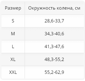 Ортез на коленный сустав 2022 OPPO Medical, умеренная фиксация купить в OrtoMir24