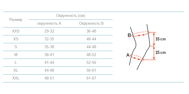 Ортез на коленный сустав 8361-7 Otto Bock, мягкая фиксация купить в OrtoMir24