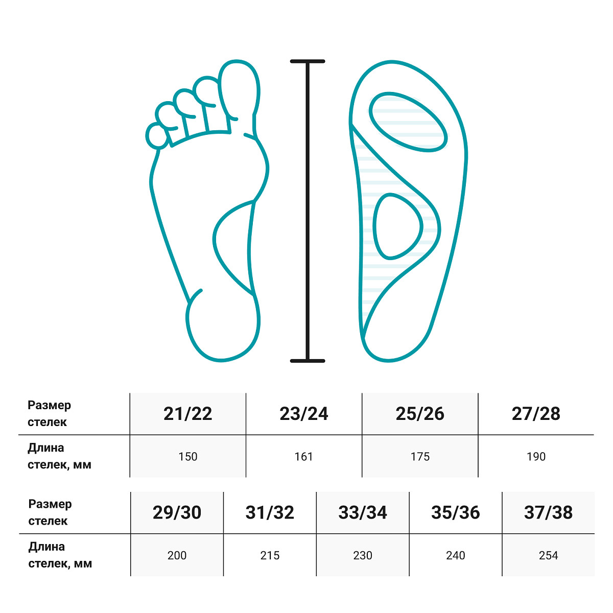 Детские ортопедические Стельки KAY1371 ORTMANN, жесткие / каркасные купить в OrtoMir24