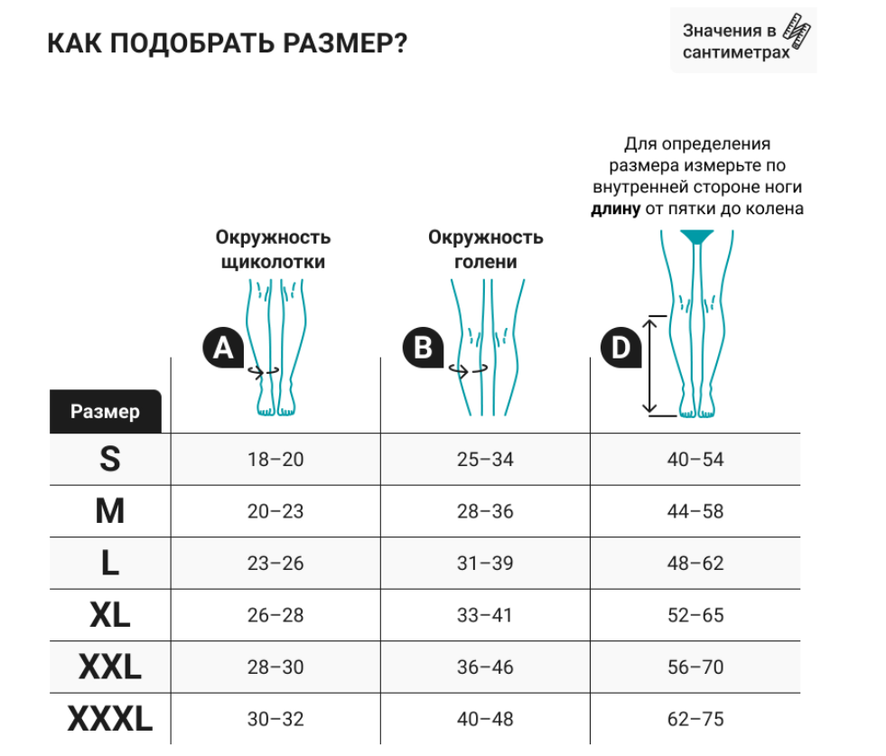 Компрессионные гольфы 1С102 VENOTEKS, 1 класс купить в OrtoMir24