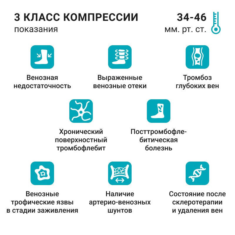 Компрессионные колготки 2С314 VENOTEKS, 2 класс купить в OrtoMir24